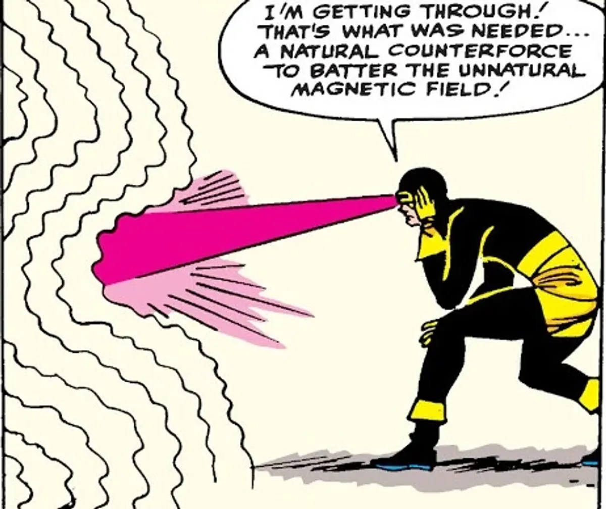 Background for Magneto